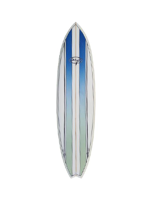 surfboard